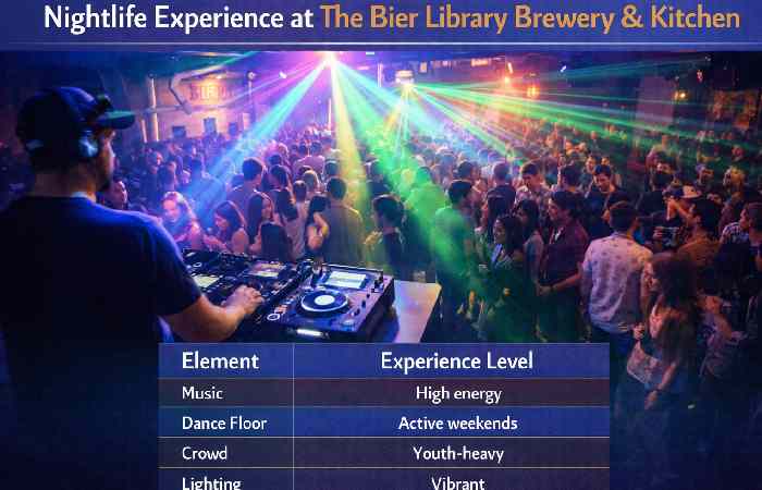 nightlife experience