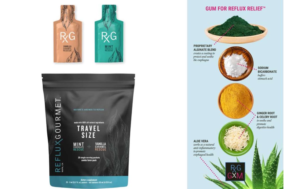 Reflux Gourmet
