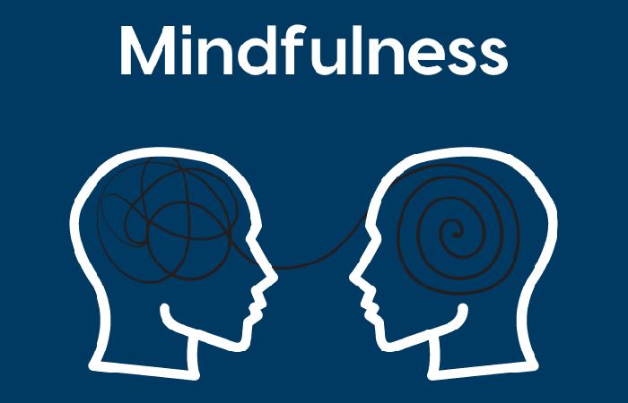 Mindfulness Write for Us And Submit Post
