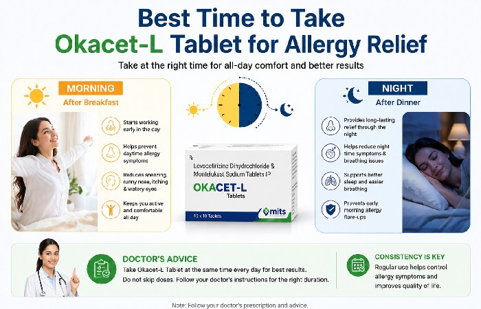 best time to take okacet-l tablet