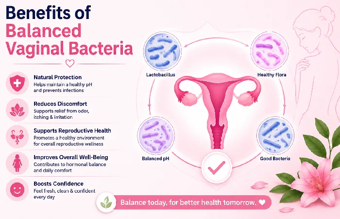 benefits of balanced vaginal bacteria