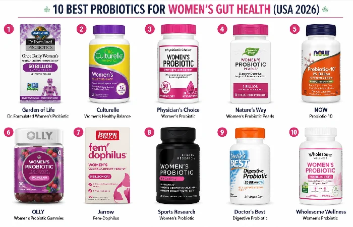 best probiotics for women’s gut health