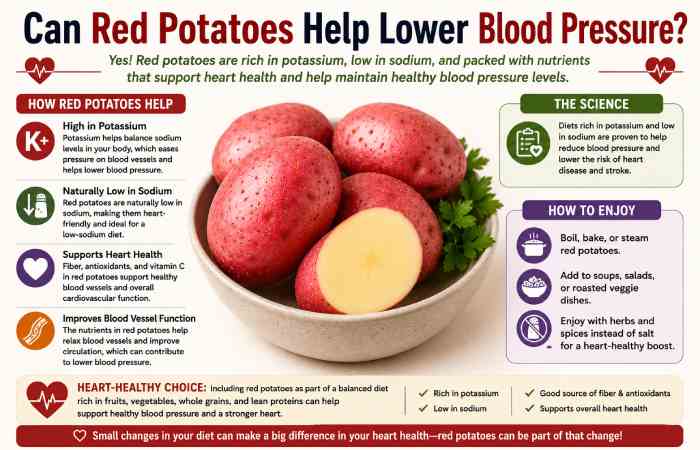 lower blood pressure