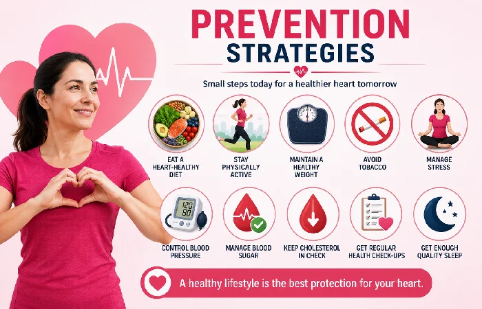 prevention strategies