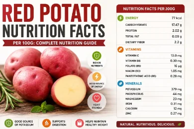 red potato nutrition facts per 100gram