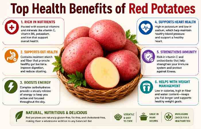 top health benefits
