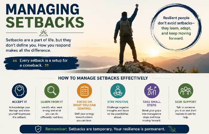 managing setbacks
