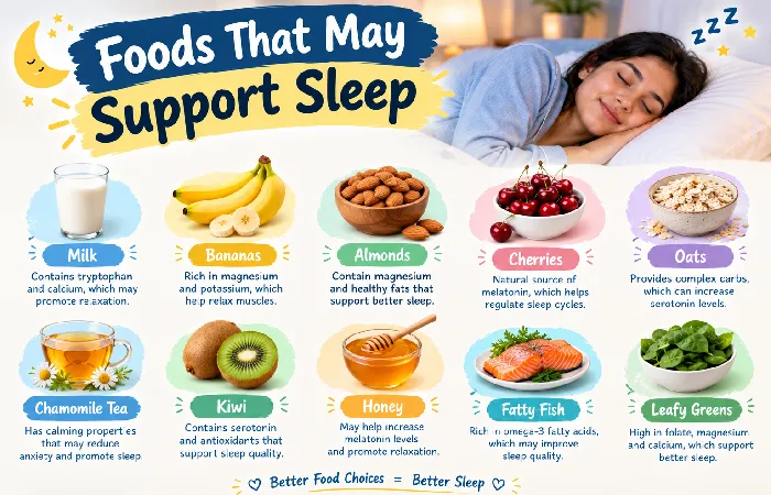foods that may support sleep