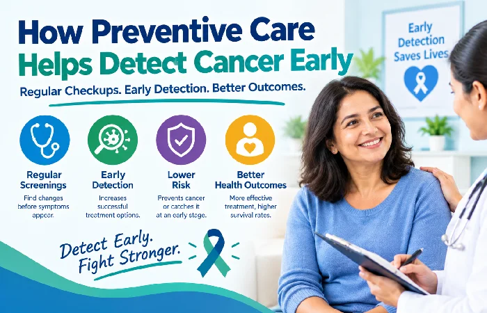 how preventive care helps detect cancer early