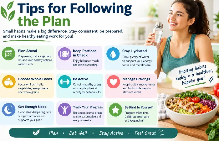 tips for following the plan