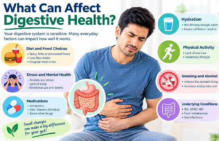 what can affect digestive health