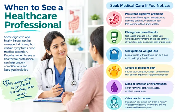 when to see a healthcare professional
