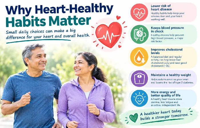 why heart-healthy habits matter